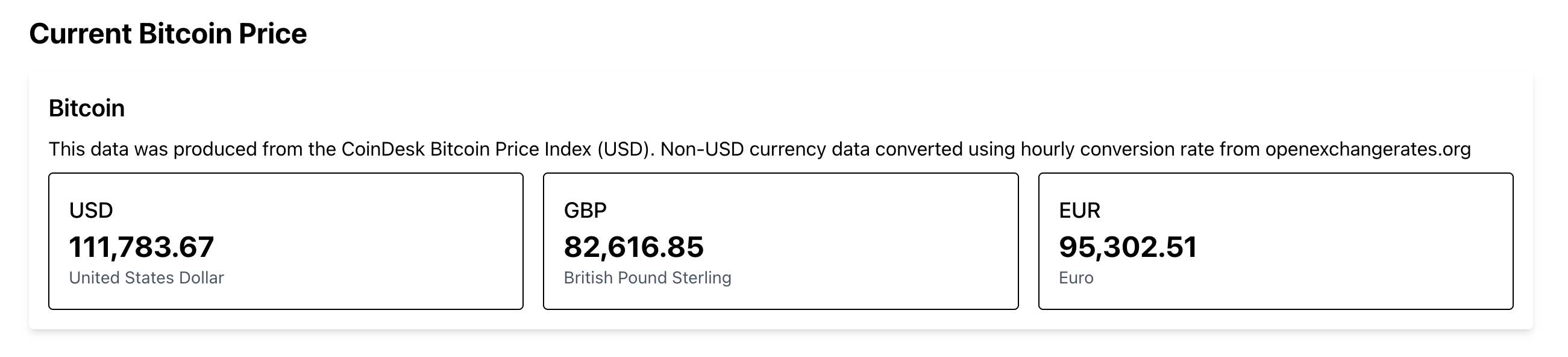 Bitcoin price